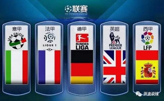等形式进行